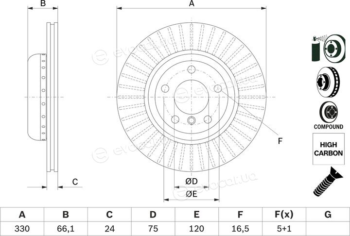 Bosch 0 986 479 E07