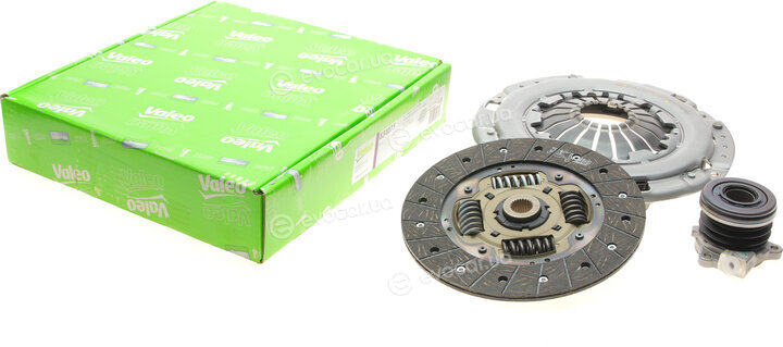 Valeo 834075