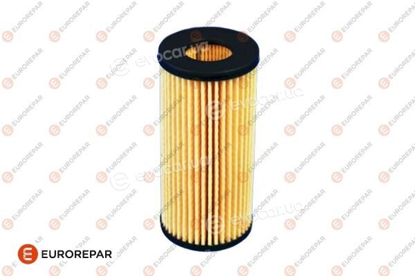 Eurorepar 1682954380