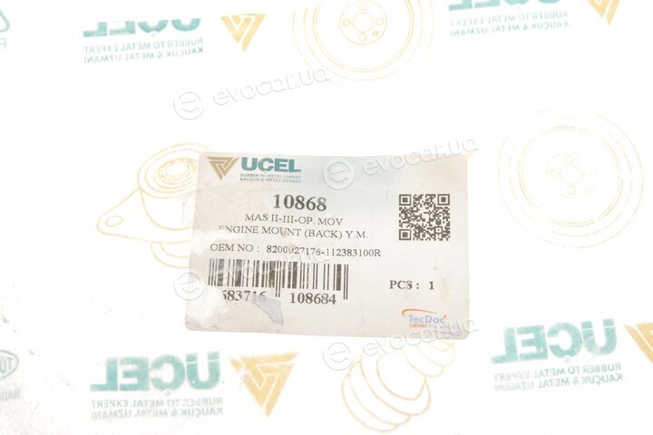 Ucel 10868