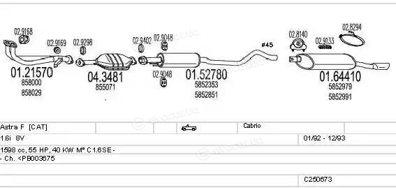 MTS C250673008868