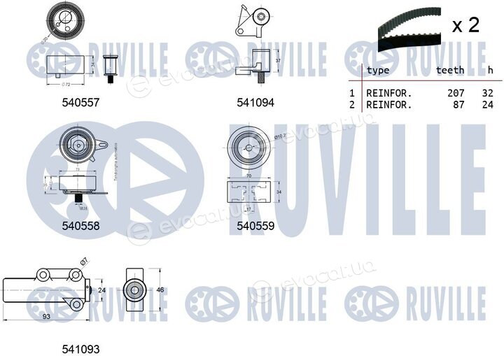 Ruville 550285