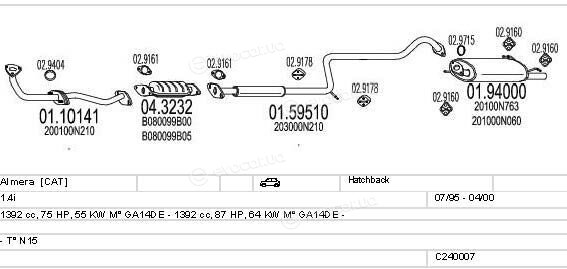 MTS C240007004472