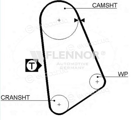 Flennor 4012