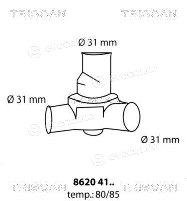 Triscan 8620 4180