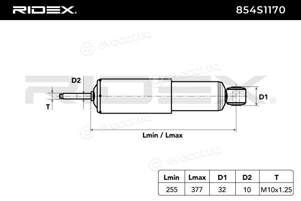 Ridex 854S1170