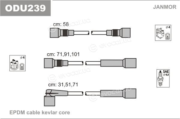 Janmor ODU239