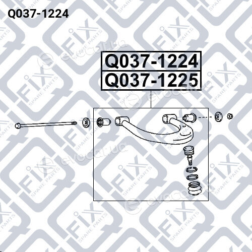 Q-Fix Q0371224