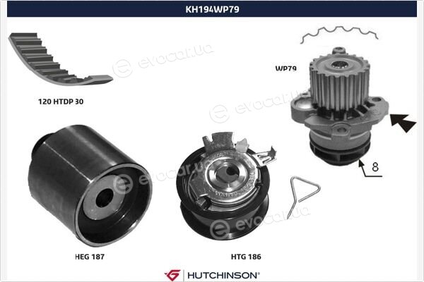 Hutchinson KH 194WP79