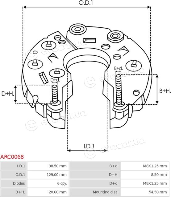 AS ARC0068