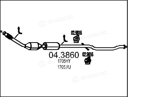 MTS 04.3860