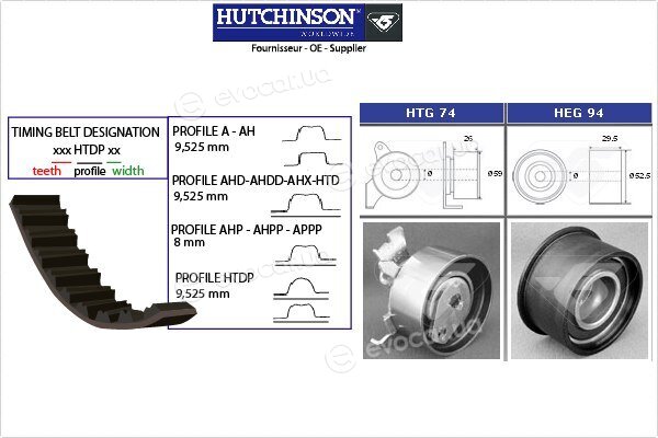 Hutchinson KH 407