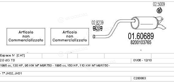 MTS C280883024006