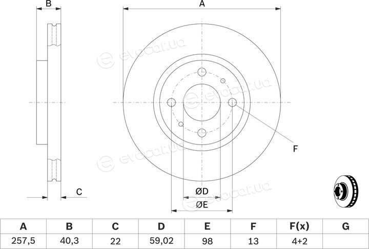 Bosch 0 986 479 B43