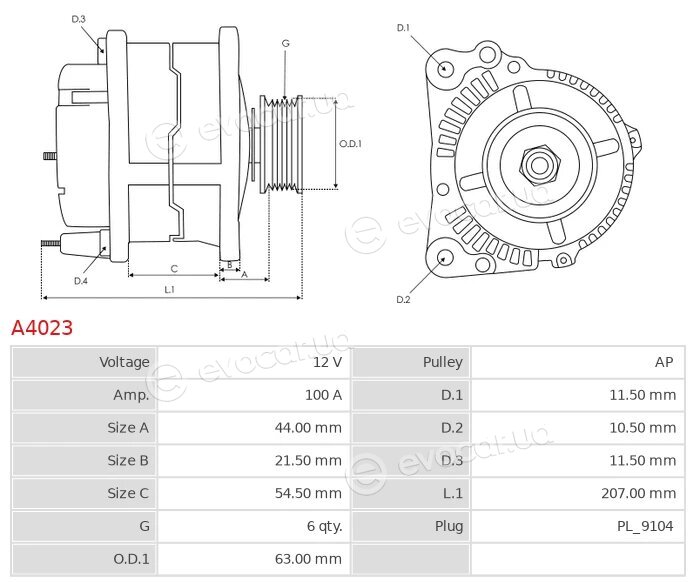 AS A4023