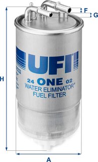 UFI 24.ONE.02