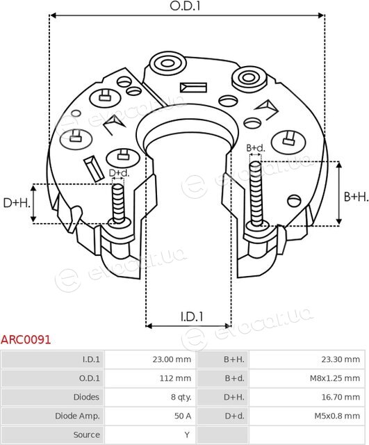 AS ARC0091