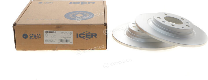 Icer 78BD3268-2