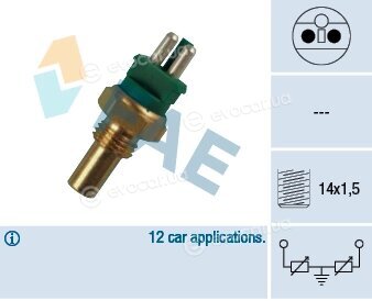 FAE 32510