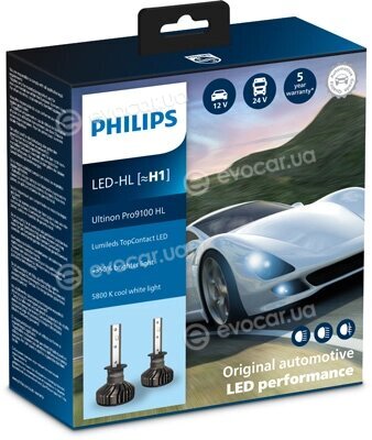 Philips 11258U91X2