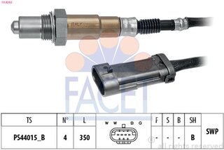 Facet ОКТ.82