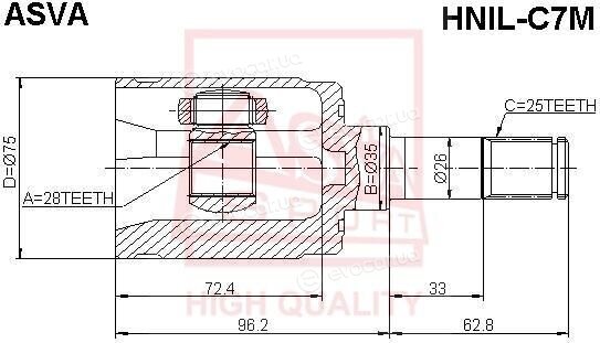 Asva HNIL-C7M