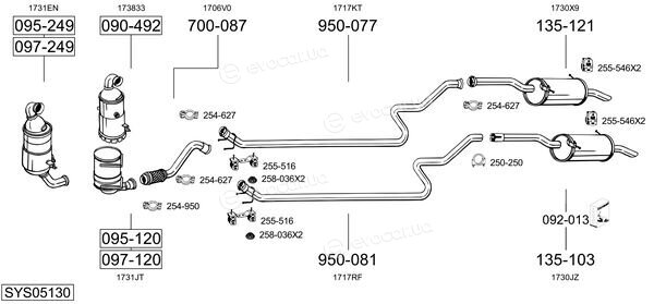 Bosal SYS05130