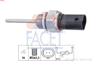 Facet 22.0257