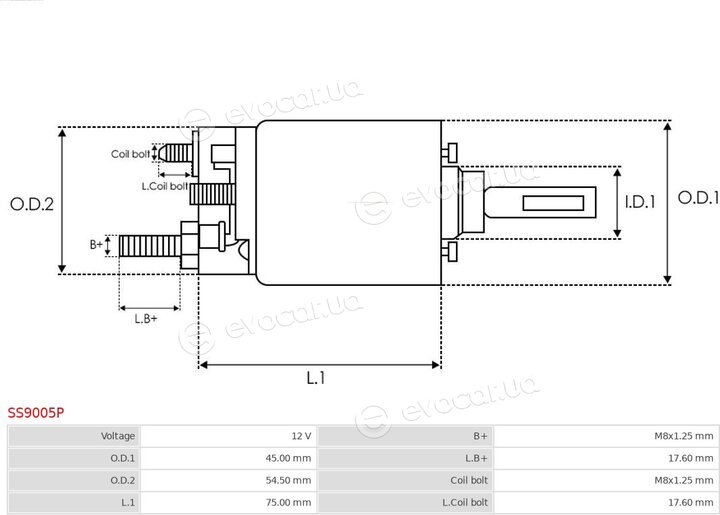 AS SS9005P