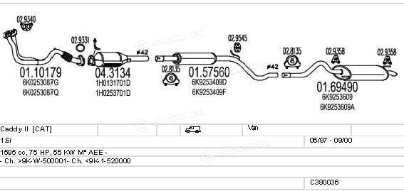 MTS C380036002832