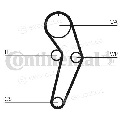 Continental CT988