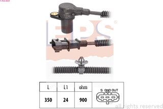 EPS 1.953.850