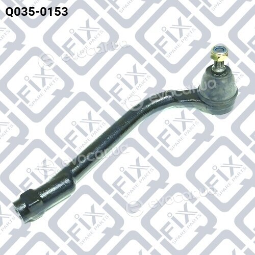 Q-Fix Q0350153
