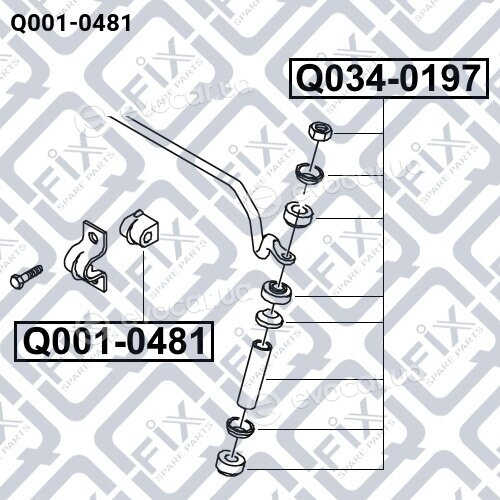 Q-Fix Q0010481