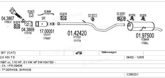 MTS C260231006130