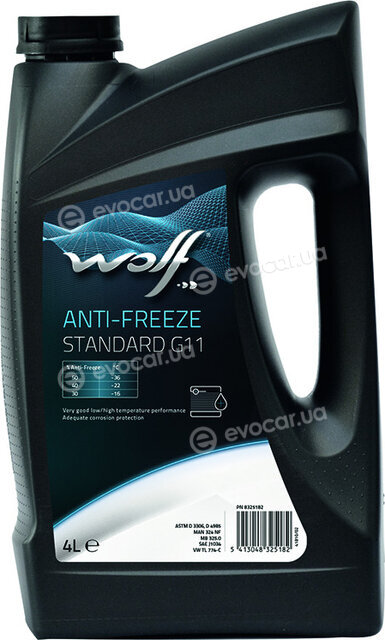 Wolf 8325182