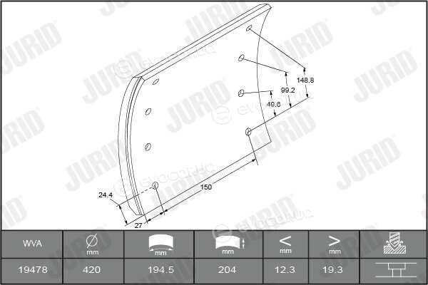 Jurid 1947701070
