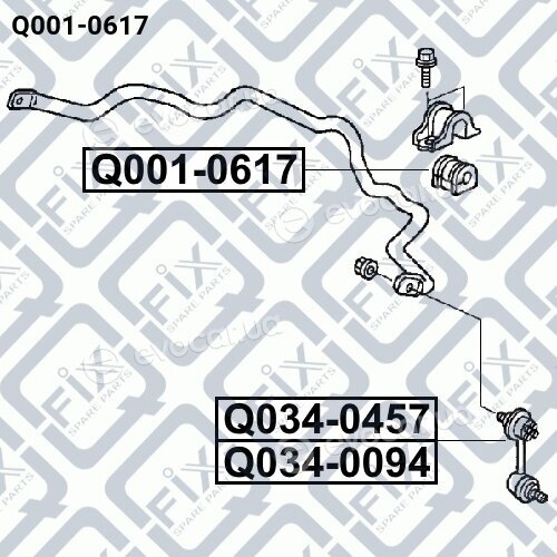 Q-Fix Q0010617