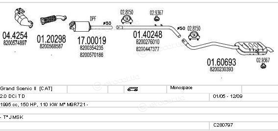 MTS C280797011849