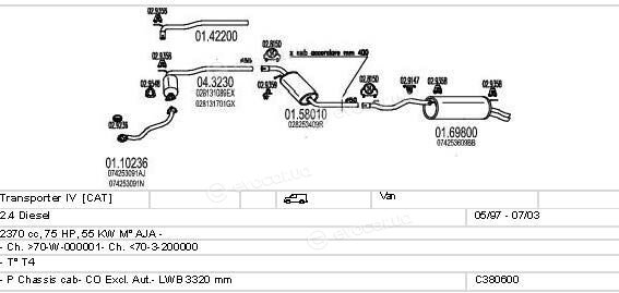 MTS C380600002569