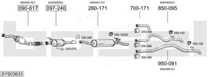 Bosal SYS03633