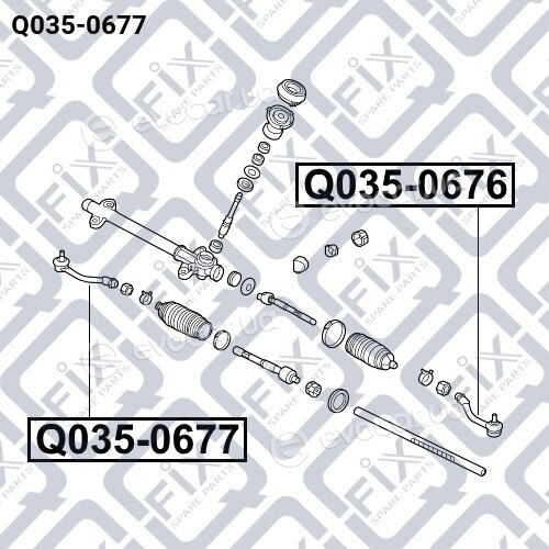 Q-Fix Q0350677