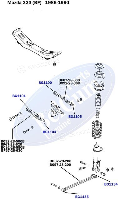 Belgum BG1104