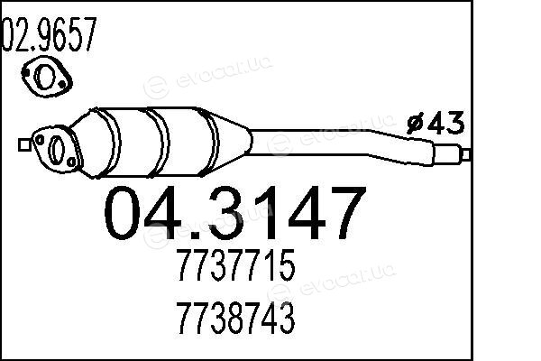 MTS 04.3147