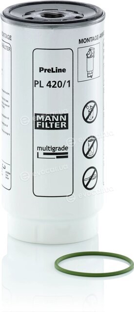 Mann PL 420/1 x