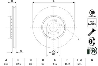 Bosch 0 986 479 H47
