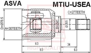 Asva MTIU-USEA