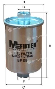 MFilter BF 09