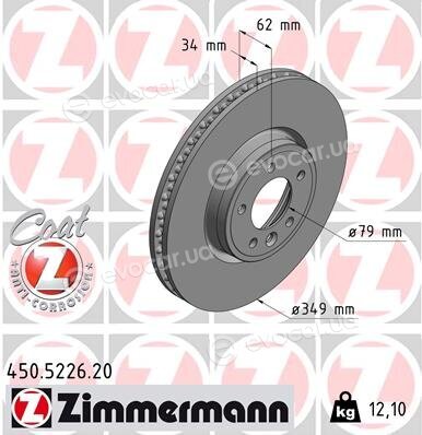 Zimmermann 450.5226.20