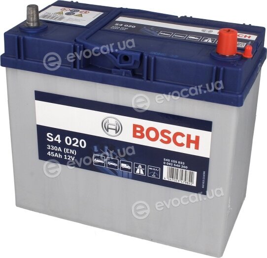 Bosch 0 092 S40 200